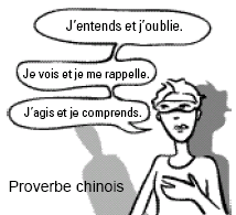 Proverbe